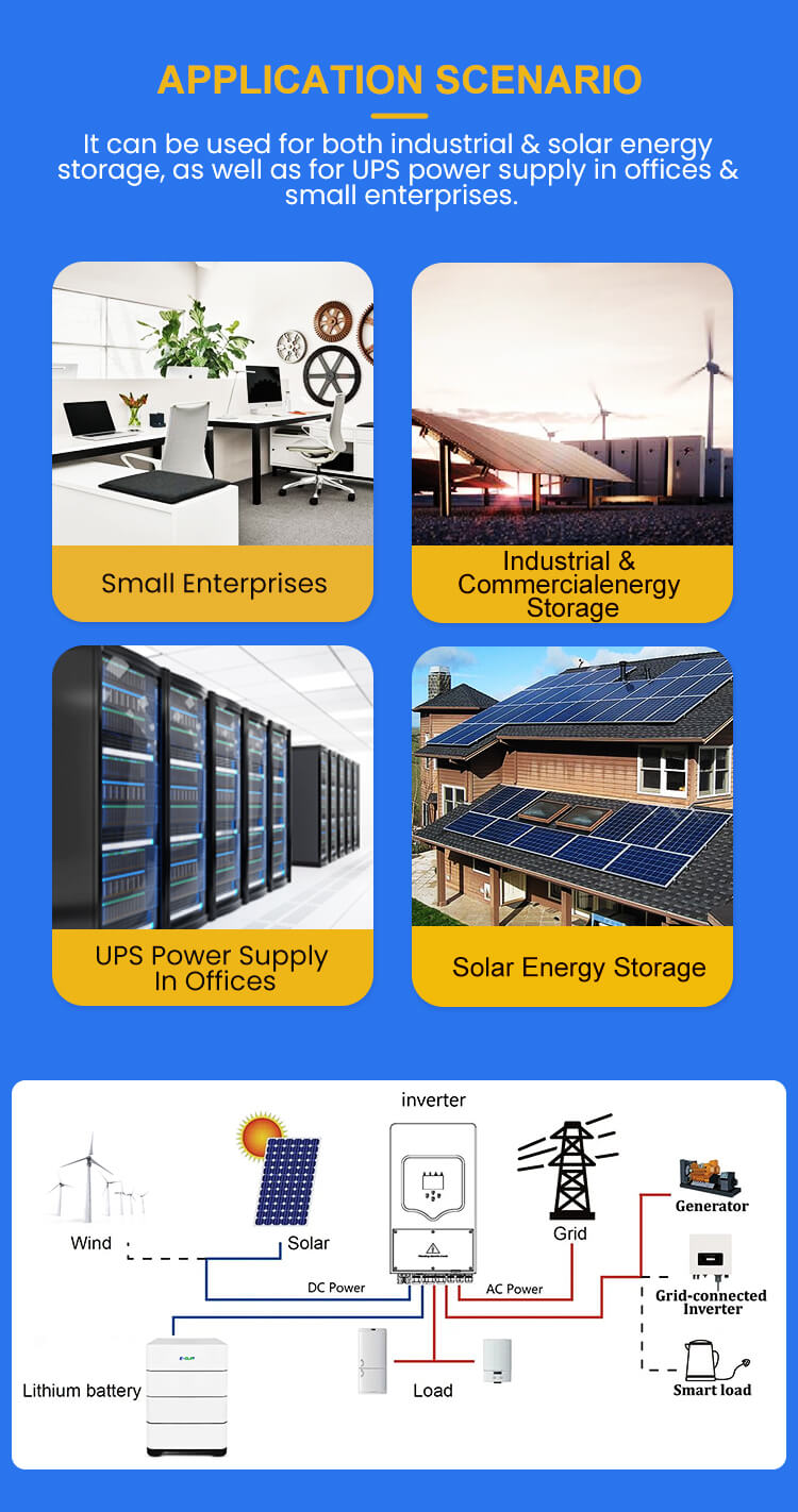 High Voltage Lithium Battery