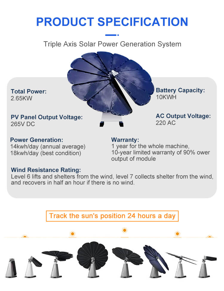 solar panel