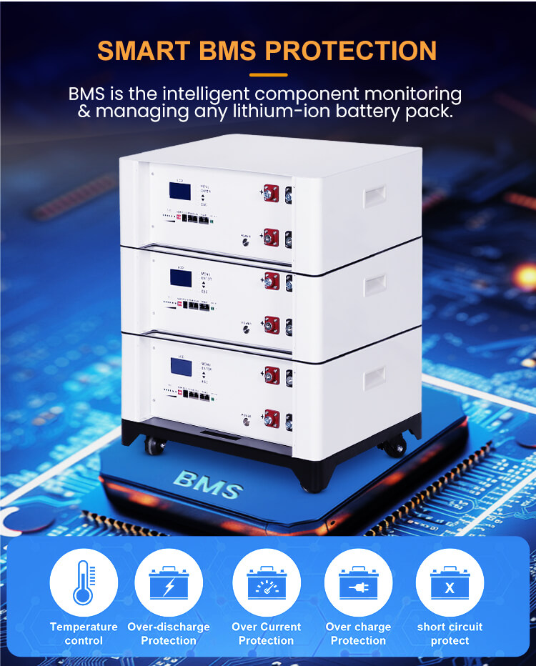 stacked battery pack with smart BMS