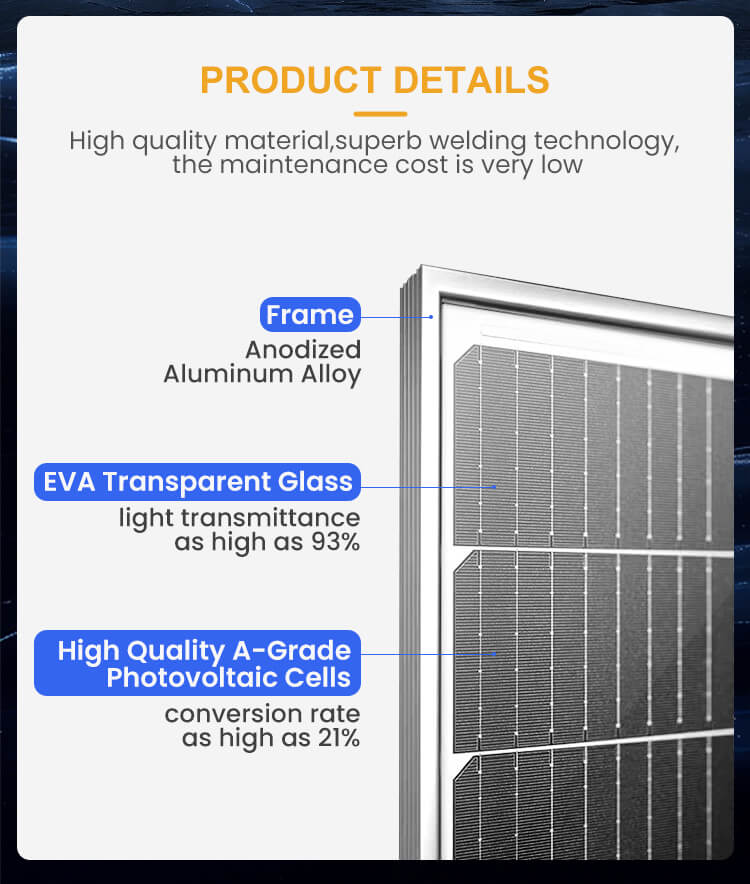 Monocrystalline Solar Panel 