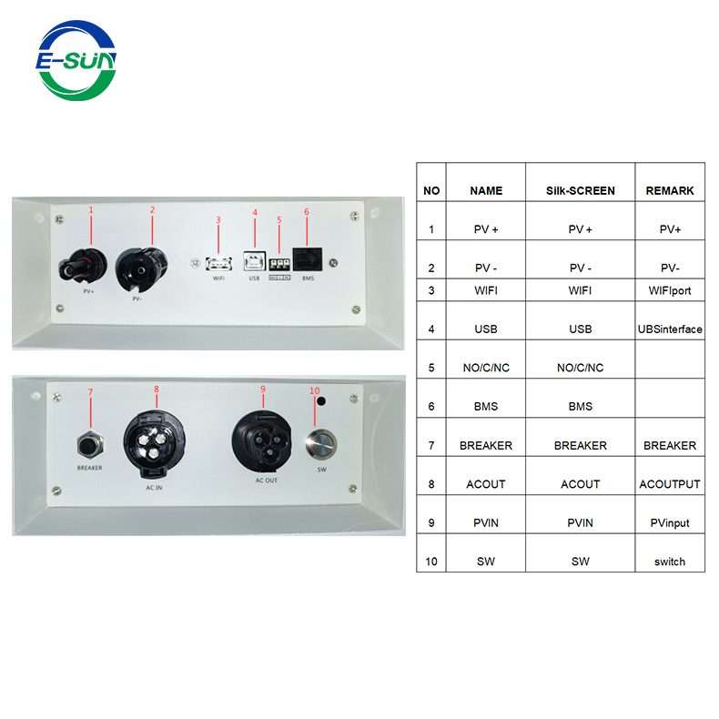 Sistema de almacenamiento doméstico de tipo vertical de 51.2V 100Ah 5KW