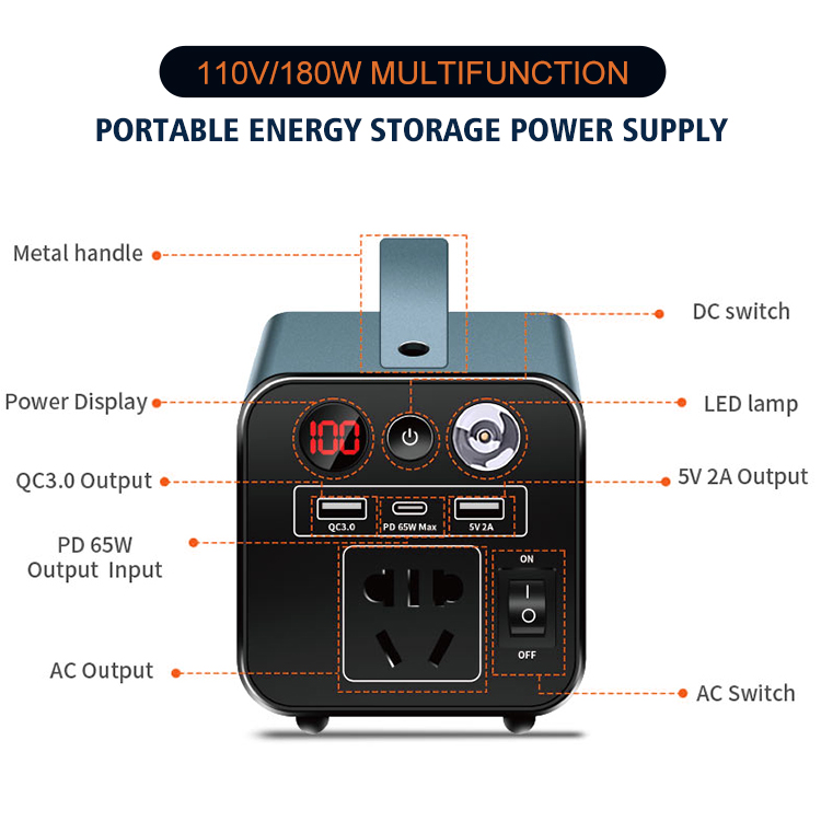 180W Mini Portable Power Station