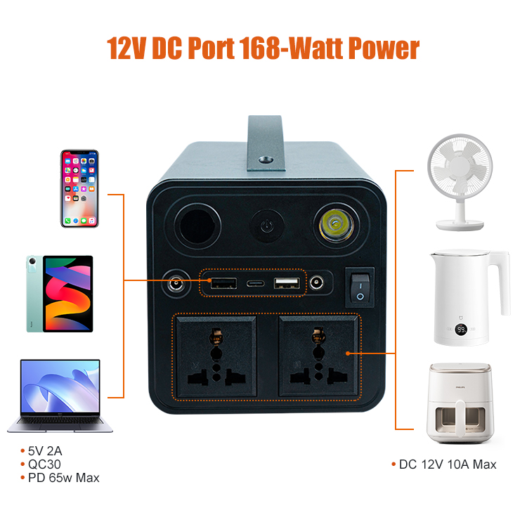 Central eléctrica portátil de 300W